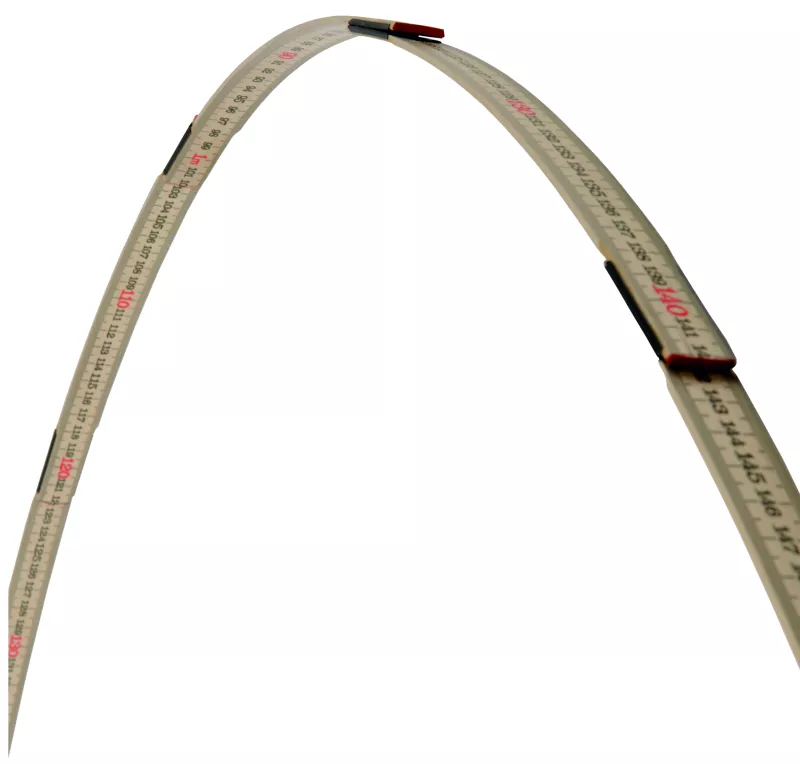 Schwedenmeter — vue 3